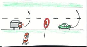 Având în vedere indicatorul „Depășirea interzisă autovehiculelor destinate transportului de mărfuri” și indicatorul kilometric „Drum național” din imaginea alăturată, întoarcerea este interzisă: Având în vedere indicatorul „Depășirea interzisă autovehiculelor destinate transportului de mărfuri” și indicatorul kilometric „Drum național” din imaginea alăturată, întoarcerea este interzisă: