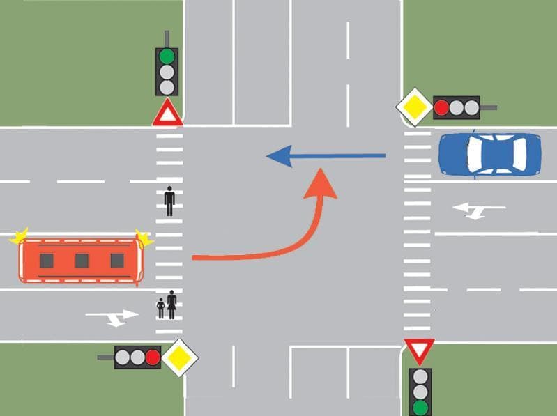 Cum trebuie să procedeze conducătorul autobuzului din imagine, dacă intenţionează să schimbe direcţia de mers spre stânga? Cum trebuie să procedeze conducătorul autobuzului din imagine, dacă intenţionează să schimbe direcţia de mers spre stânga?