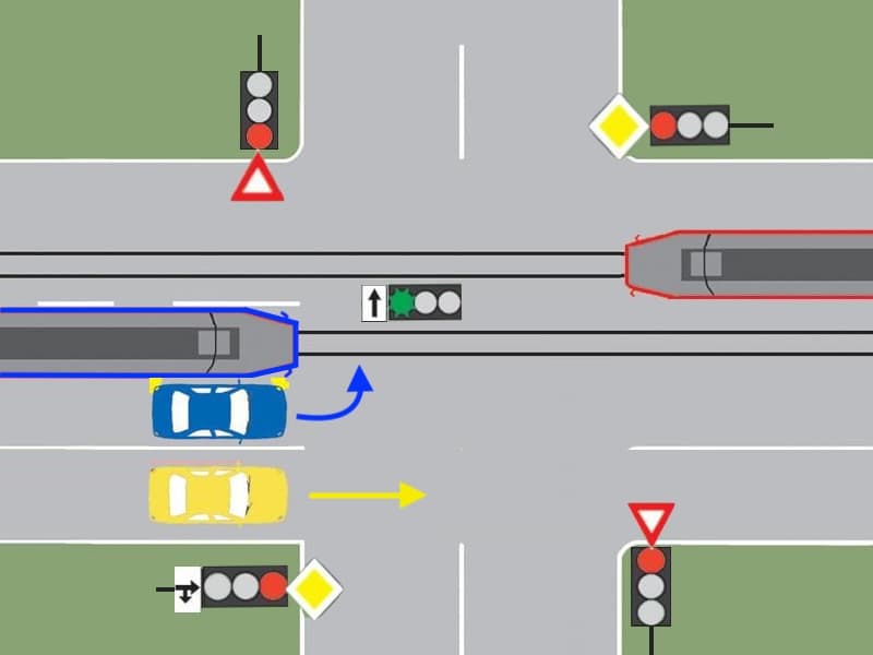Care dintre vehicule îşi pot continua deplasarea în intersecţie? Care dintre vehicule îşi pot continua deplasarea în intersecţie?