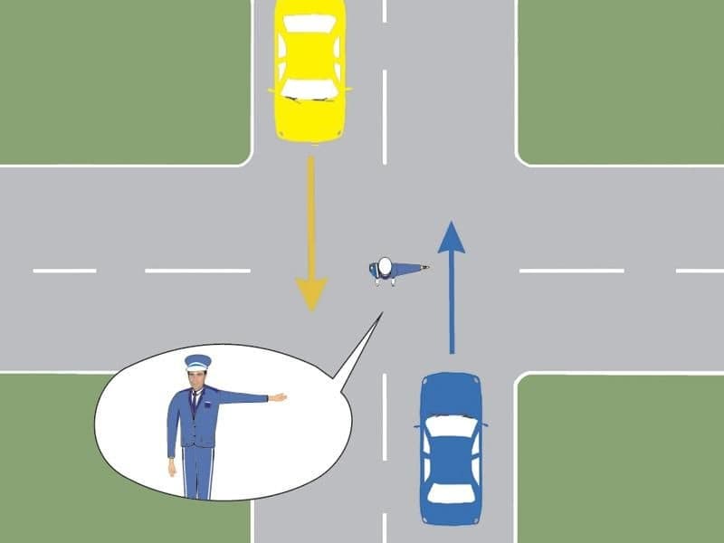 Ce obligație are conducătorul autoturismului albastru la semnalul polițistului? Ce obligație are conducătorul autoturismului albastru la semnalul polițistului?