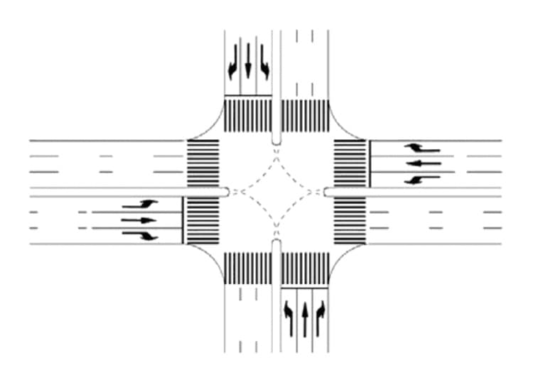 Marcaj de ghidare în intersecție Marcaj de ghidare în intersecție
