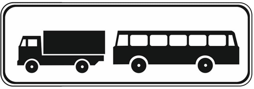 Categoriile de autovehicule care trebuie să respecte semnificația indicatorului Categoriile de autovehicule care trebuie să respecte semnificația indicatorului
