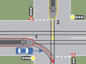 prioritate de trecere