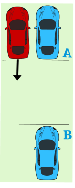 prezentare Parcarea laterală. Oprește-te paralel cu mașina din fața locului în care vrei să parchezi, aproximativ la o distanță de un metru. Dacă mașinile sunt de lungimi diferite, așează-te în așa fel încât oglinzile exterioare să fie aliniate.